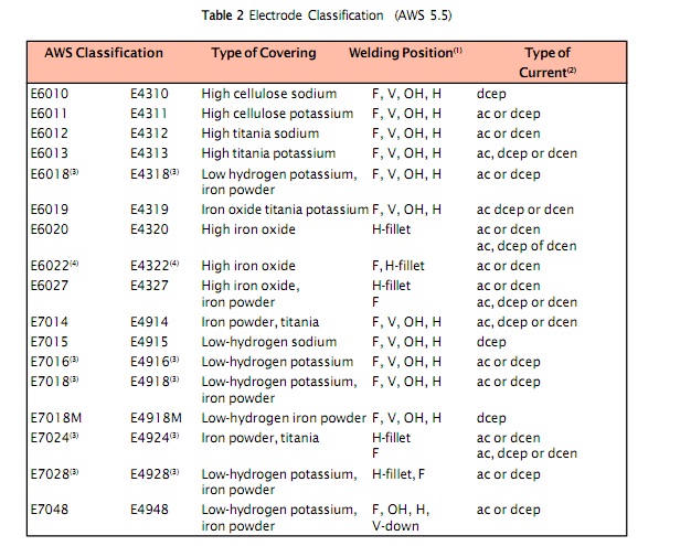 755_table 2.jpg